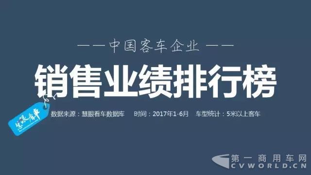 中国客车企业1-6月销售业绩排行榜.jpg