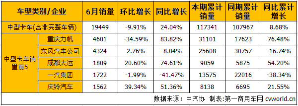 中卡销.png