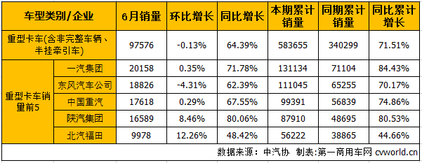 重卡销.png