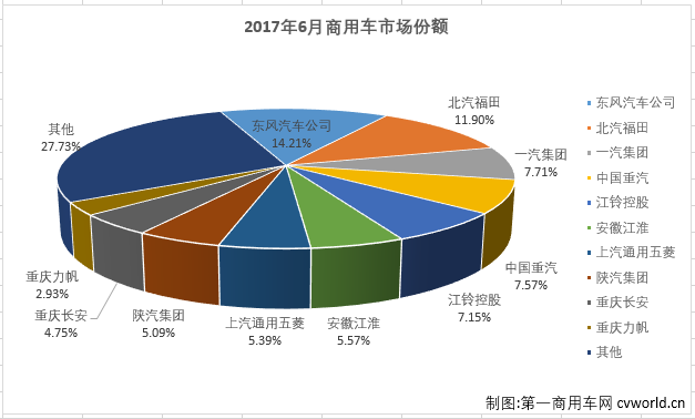 商车排2.png