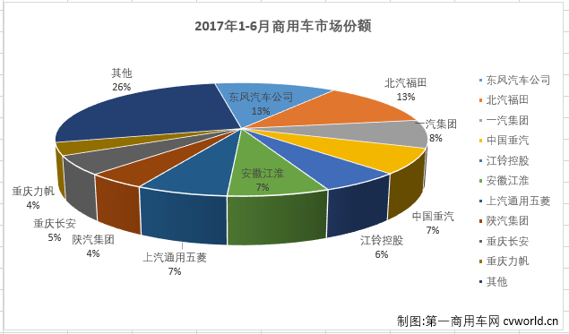 商车排3.png