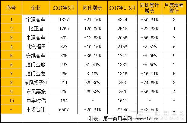 公交客车.jpg