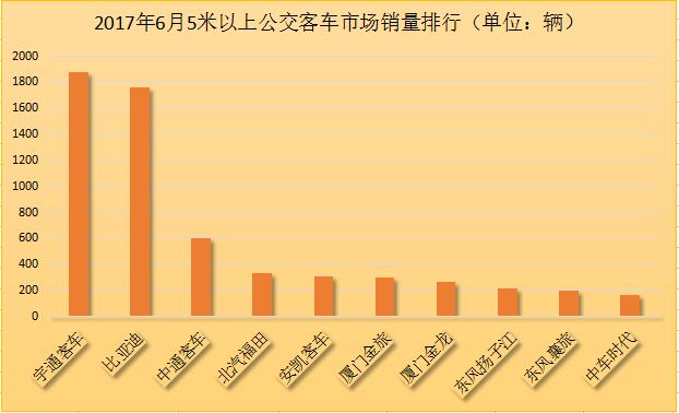 排行.jpg