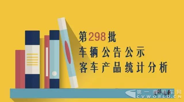 第298批《道路机动车辆生产企业及产品公告》公示客车产品统计分析.jpg