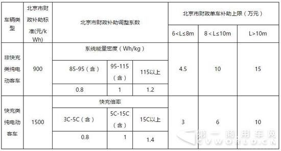 新能源客车.jpg