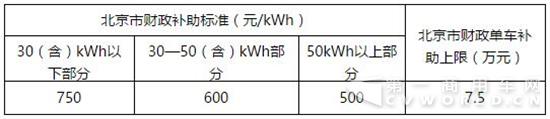 新能源客车1.jpg