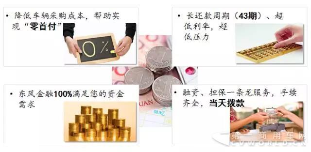 东风商用车与正广通签订战略合作协议6.jpg