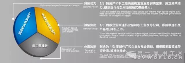 从5亿到1000亿 谭旭光的“三大绝招”1.jpg