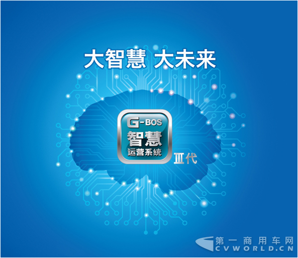 G-BOSIII代智慧运营系统.png