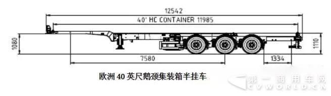 集装箱行业的变革与迷茫.jpg