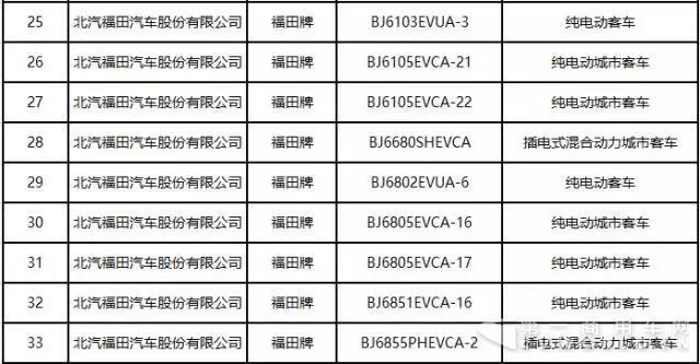 欧辉.jpg
