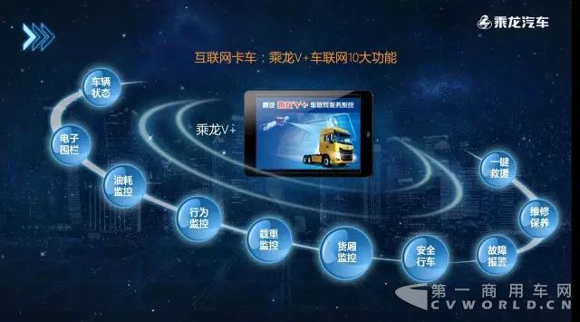 乘龙T7详解4.jpg