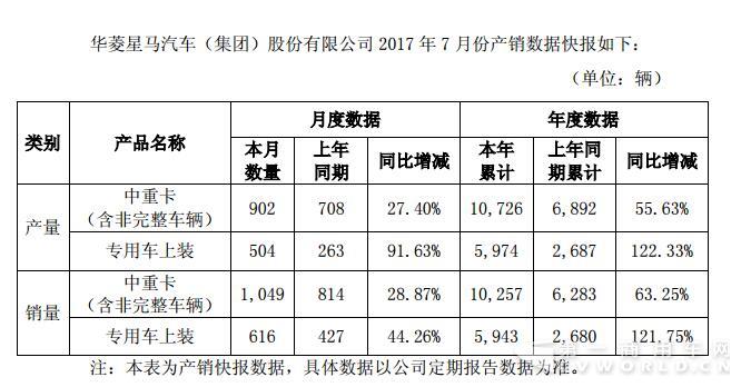 华菱星马.jpg