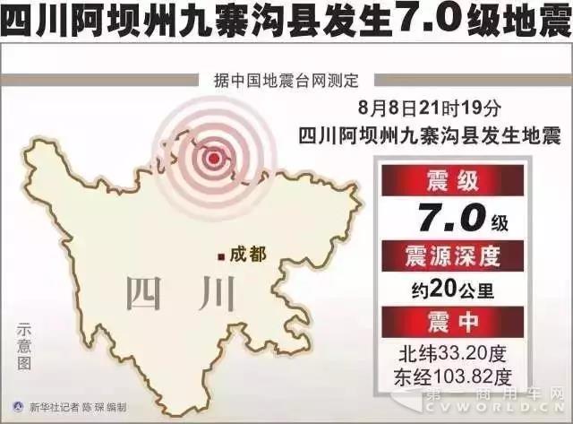 陕汽控股董事长袁宏明关心九寨沟灾情 要求快速服务全力保障客户运营.jpg