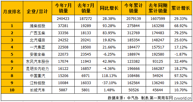 柴油机1.png