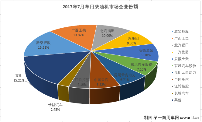 柴油机2.png