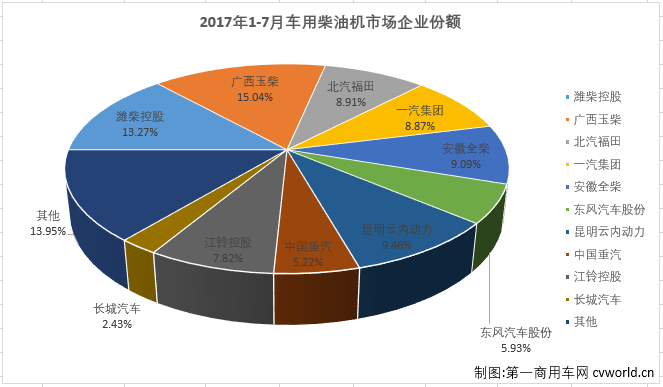 柴油机3.png