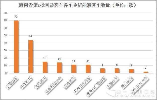 海南省目录.jpg