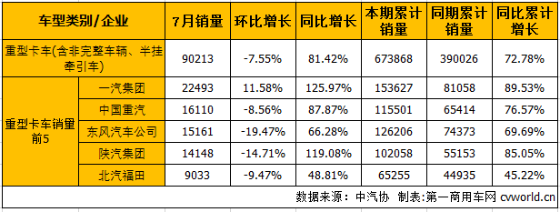 重卡销.png