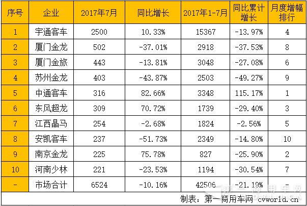 座位客车.jpg