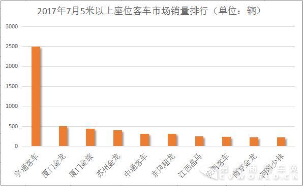 座位客车2.jpg