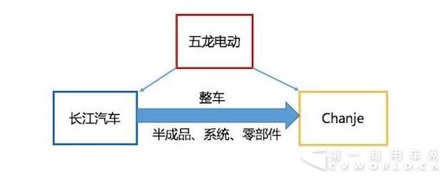 五龙7.jpg
