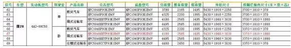 江淮康铃推出国五“惠民版”轻卡 5.98万便可开回家！12.jpg