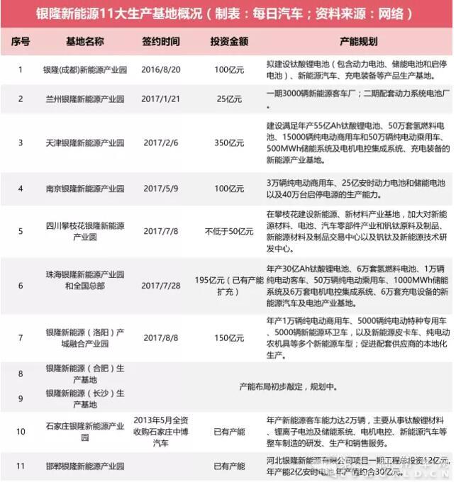 970亿 董明珠你的泡泡还可以吹得更大一点么？1.jpg