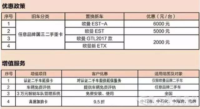 828欧曼卡友节来袭，一大波福利即将到达5.jpg