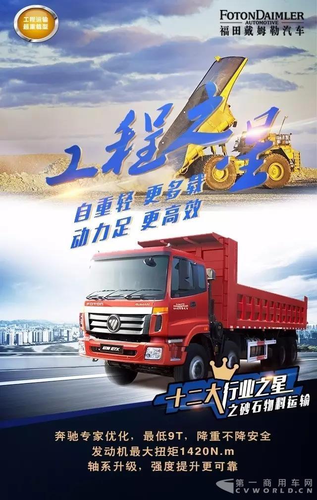 揭秘欧曼三大自卸之星，打造行业运输新标杆4.jpg