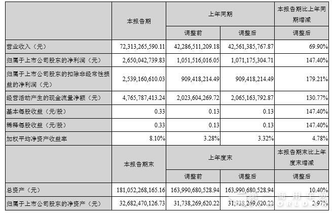 潍柴.jpg