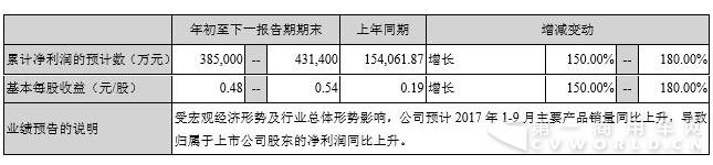 潍柴2.jpg