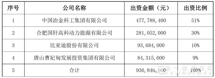 国轩高科.jpg