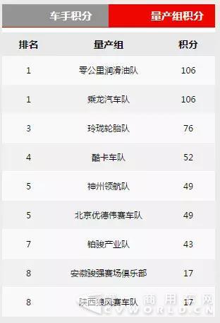 2017卡赛广东收官之战1.jpg