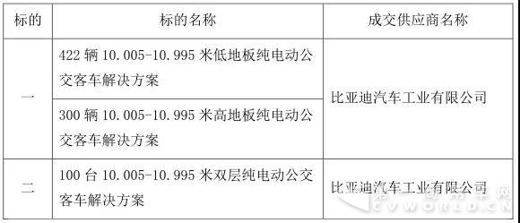 比亚迪1.jpg