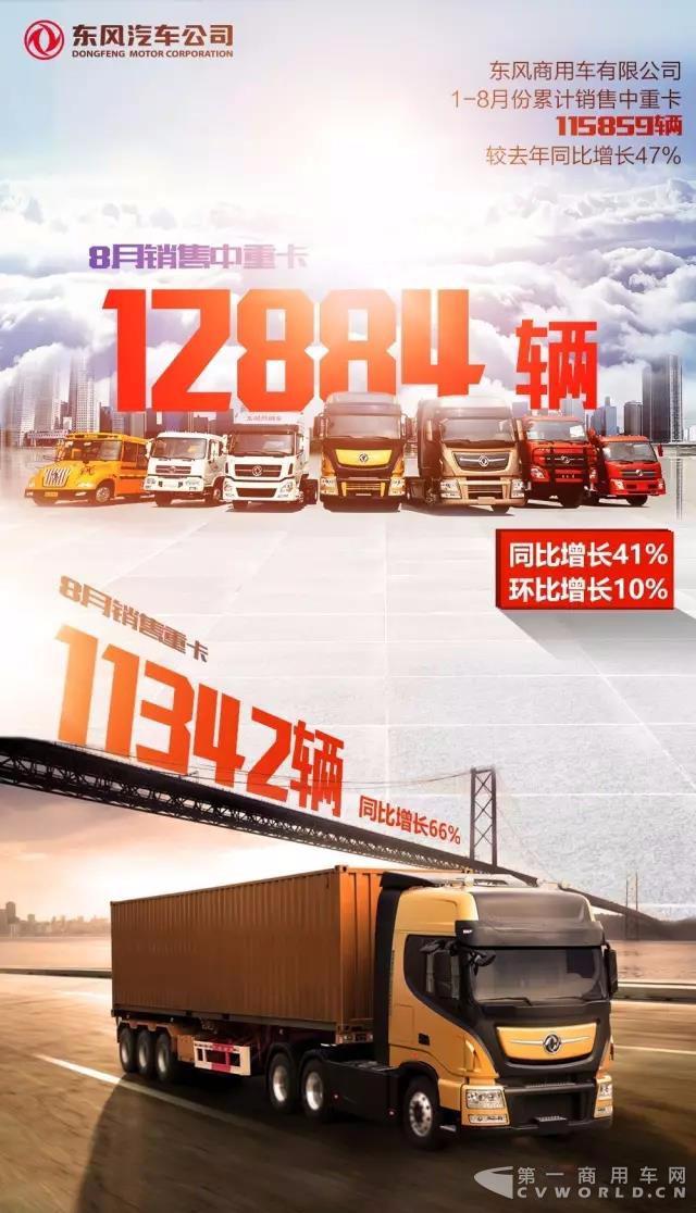 东风汽车公司.jpg