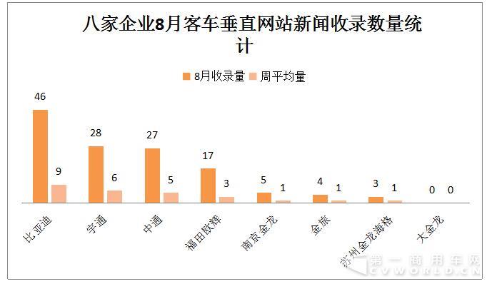 新能源客车舆情6.jpg