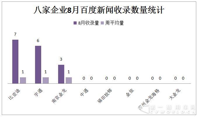 新能源客车舆情4.jpg