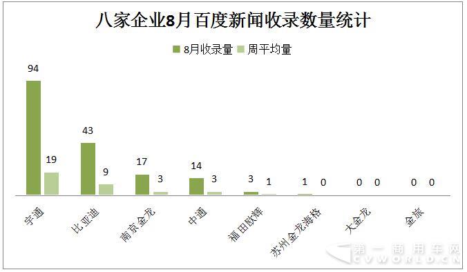 新能源客车舆情2.jpg
