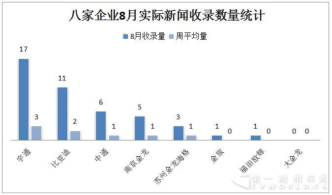 新能源客车舆情1.jpg