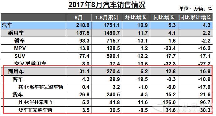 汽车销售.jpg