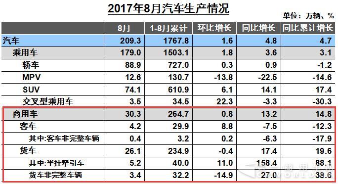 汽车生产.jpg