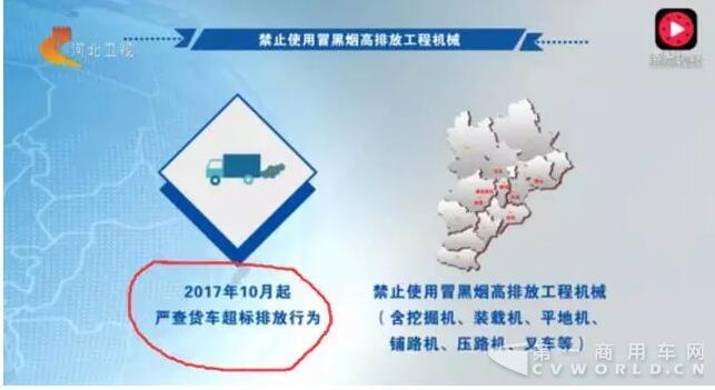 严查货车超标排放.jpg