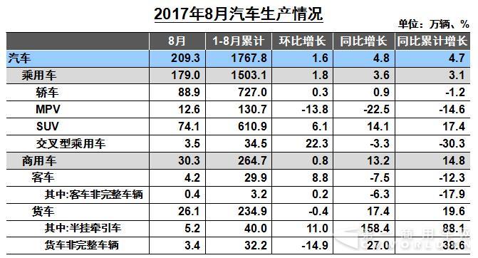 汽车生产.jpg