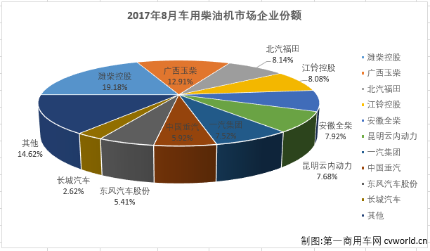柴油机2.png