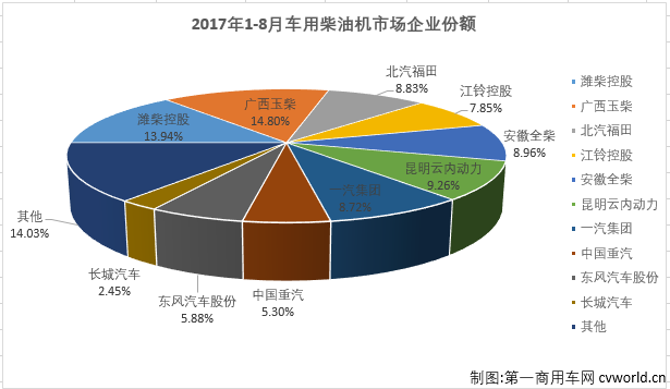柴油机3.png