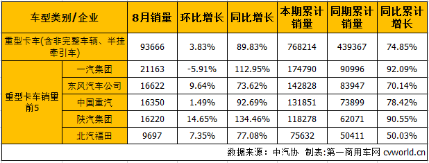 重卡销.png