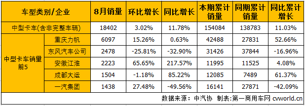 中卡销.png