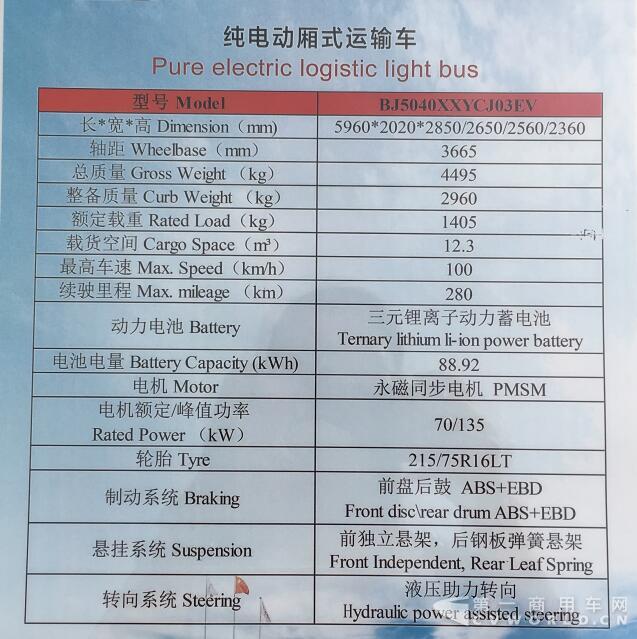 纯电动厢式运输车配置.jpg