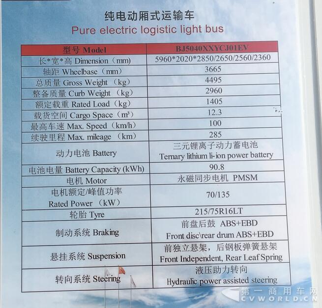 纯电动厢式运输车2配置.jpg